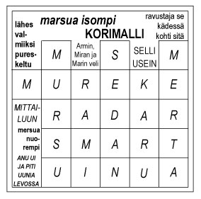 Ensimm&auml;isen nokkelon ratkaisu