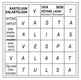 Ensimm&auml;isen nokkelon ratkaisu