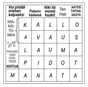 Nelj&auml;nnen nokkelon ratkaisu